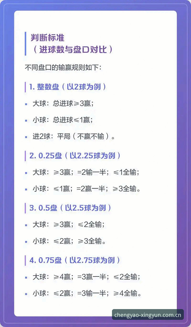 XY赛事数据CN 杏运体育注册新手教程:旧版看数、新版看势,XY赛事数据CN实时盘口到底变在哪?